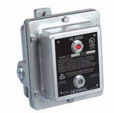 CT-200SGN