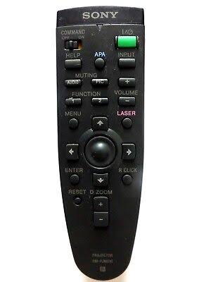 RM-PJM610